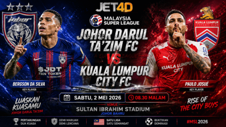 PREDIKSI JET4D: JOHOR DARUL TA'ZIM VS  KUALA LUMPUR CITY
